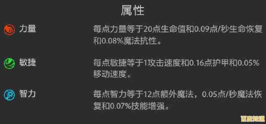内存性能天梯图2400：全面解析与选购指南，助您精准提升电脑性能