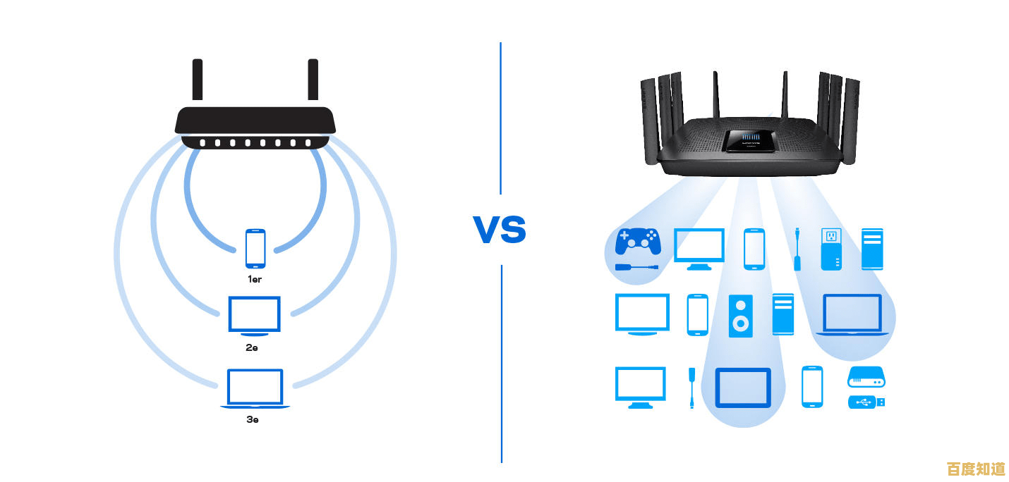 探索路由器在现代数字生活中的关键功能与不可替代作用 探索路由器在现代数字生活中的关键功能与不可替代作用