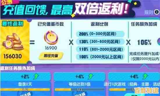 想要超前体验最新玩法?蛋仔派对测试服不用登录》轻松满足你!