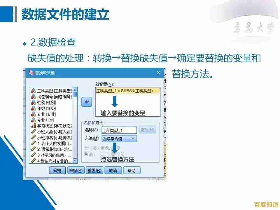 借助SPSS软件提升数据驱动能力,优化科研探索与决策流程 借助SPSS软件提升数据驱动能力,优化科研探索与决策流程