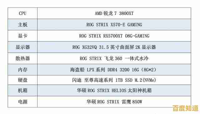 2021年X570主板天梯图:全方位性能排行与选购指南 2021年X570主板天梯图:全方位性能排行与选购指南