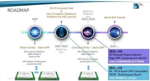 2024年电脑CPU选购指南：权威排行榜及关键参数详解