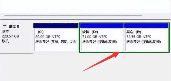 Win11系统分区管理全解析：安全调整与扩容方法
