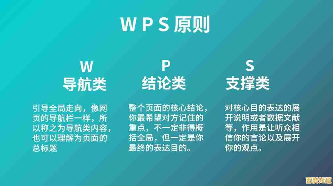 WPS文档自动生成目录的详细步骤与实用技巧 WPS文档自动生成目录的详细步骤与实用技巧