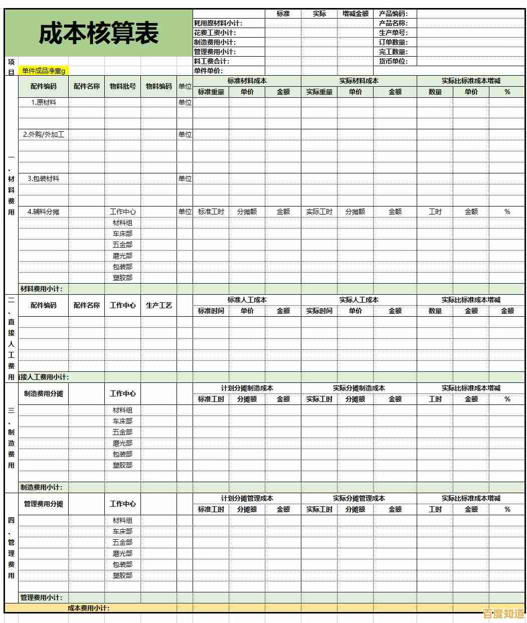 手把手教你用Excel高效制作专业笔记本电脑表格 手把手教你用Excel高效制作专业笔记本电脑表格