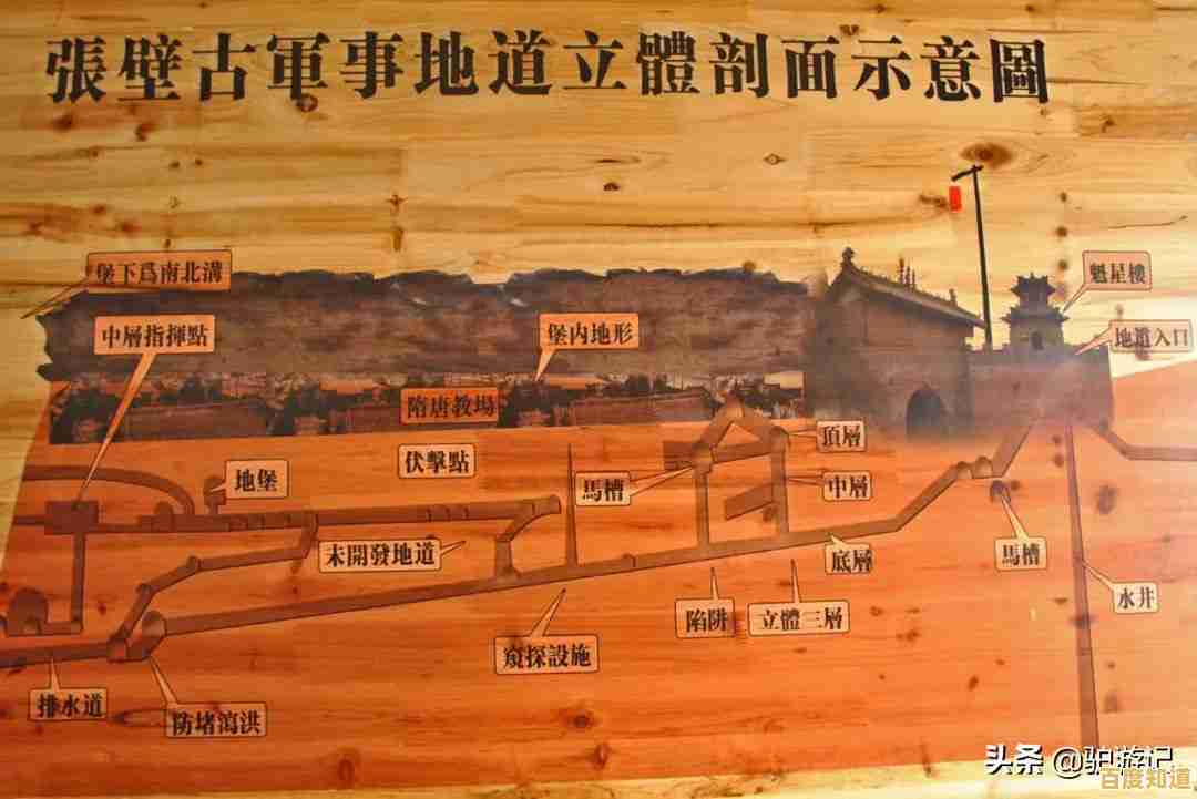 还在寻找既能建造王国又能指挥战斗的手游？成王败寇城堡争夺战不试试吗？