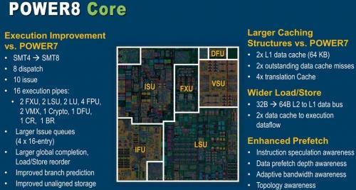 探索电脑心脏：CPU在计算技术中的核心作用与功能