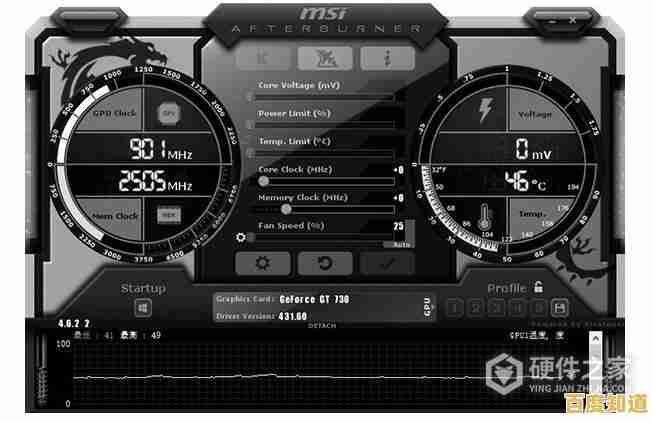 借助MSI Afterburner实现极致游戏表现与硬件优化指南 借助MSI Afterburner实现极致游戏表现与硬件优化指南