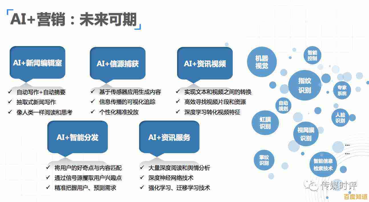 优化你的图片搜索流程,精准获取高质量图像素材 优化你的图片搜索流程,精准获取高质量图像素材