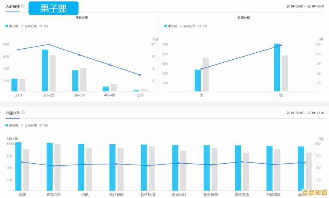 从手机天梯图窥见行业格局演变与未来消费趋势洞察 从手机天梯图窥见行业格局演变与未来消费趋势洞察