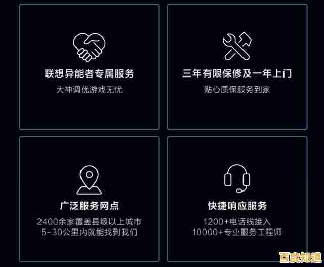 联想官方服务支持：一键拨打，快速获取专业技术解决方案