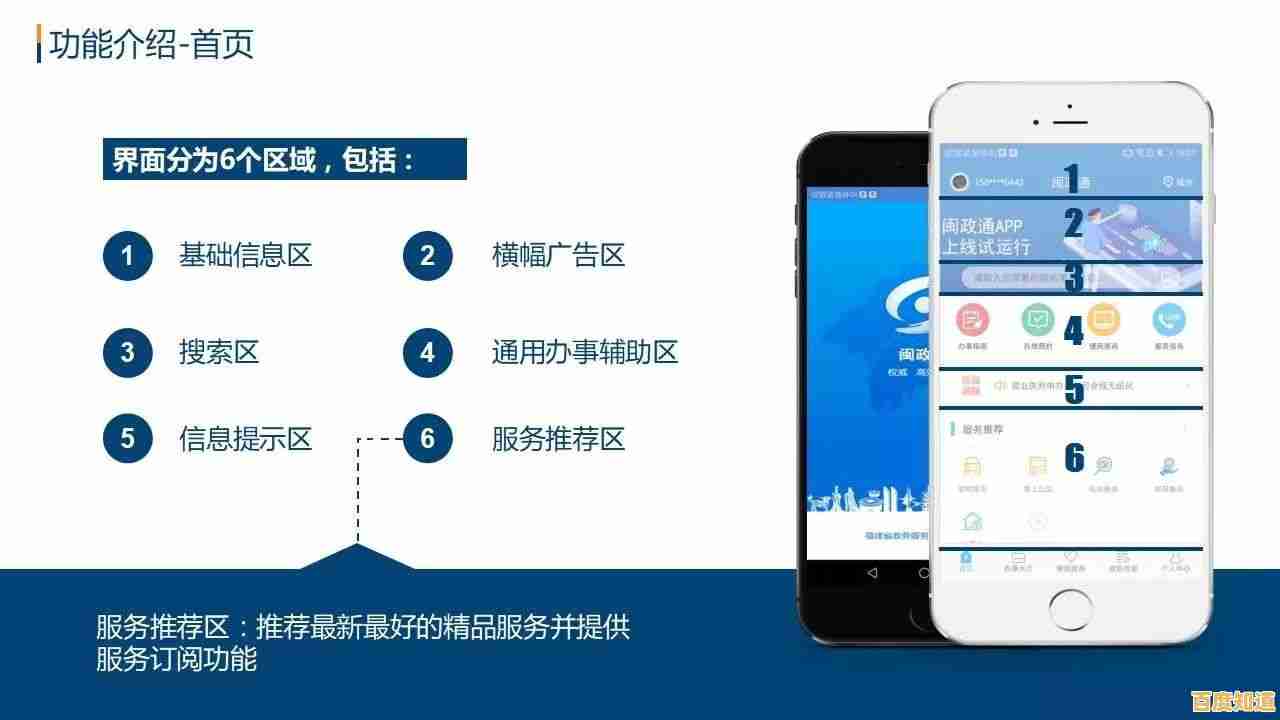 智慧政务新体验：闽政通高效服务，便民事务轻松搞定