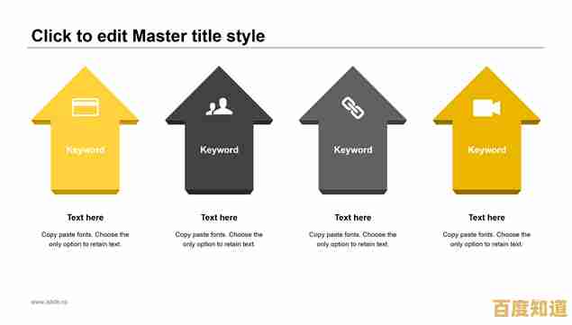 创意设计驱动:打造视觉冲击力强的专业PPT演示文稿 创意设计驱动:打造视觉冲击力强的专业PPT演示文稿