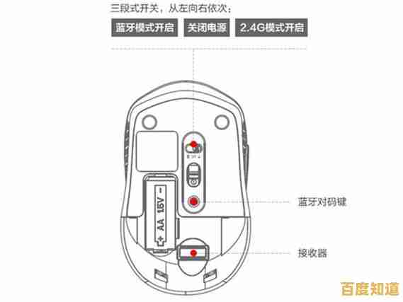 轻松掌握无线鼠标配对技巧:从连接到故障排除全解析 轻松掌握无线鼠标配对技巧:从连接到故障排除全解析