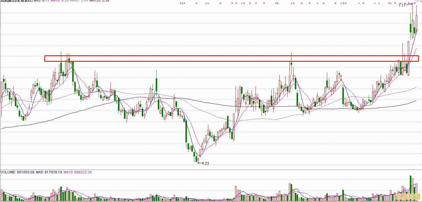 掘金充电桩赛道:电动汽车市场扩张引爆未来投资新风口! 掘金充电桩赛道:电动汽车市场扩张引爆未来投资新风口!